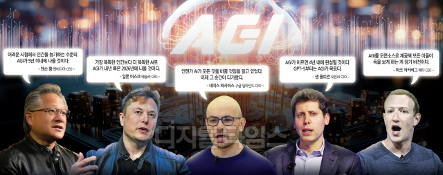 [ȭ AGI] "ȭ AGI, η   ɼ" ȭ  Ŀ `¡` 